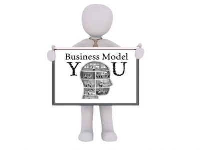 BusinessModellYou