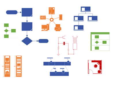 Zusammenstellung Visio