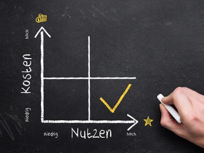 training-kosten-nutzen