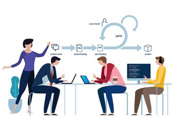 training-projektmanagement-scrum